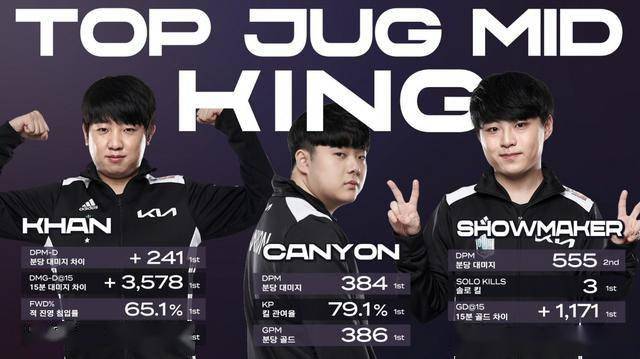 的又一次体 的又一次体