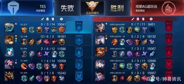 收益却未能 收益却未能