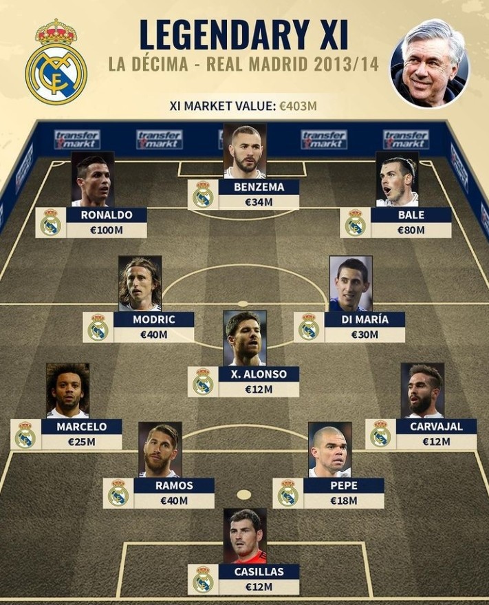 于复盘与运 于复盘与运