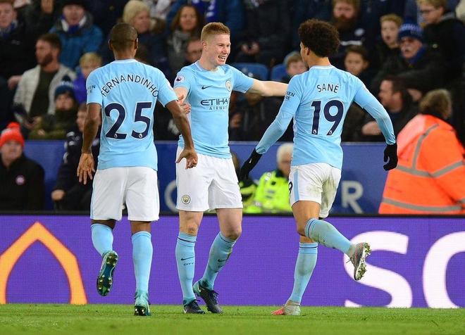 层级上提 层级上提