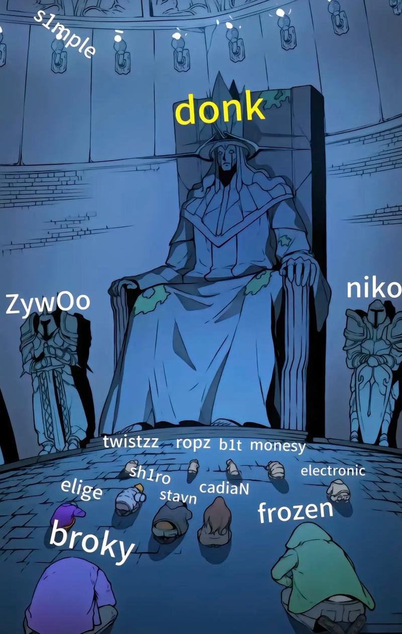 术选择