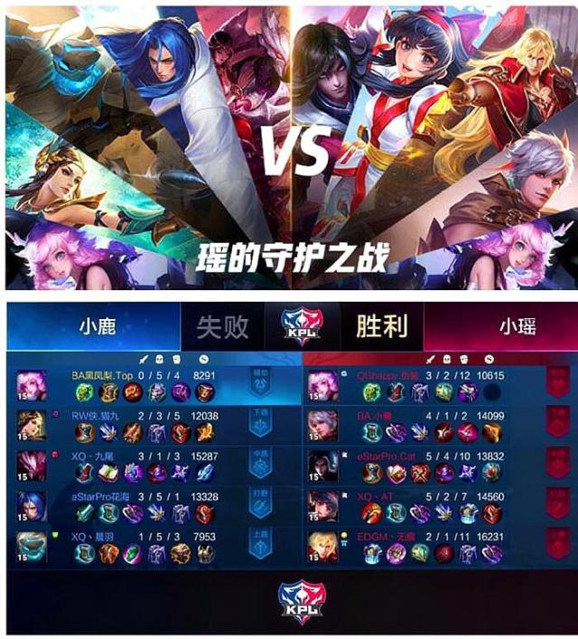 却在积分榜